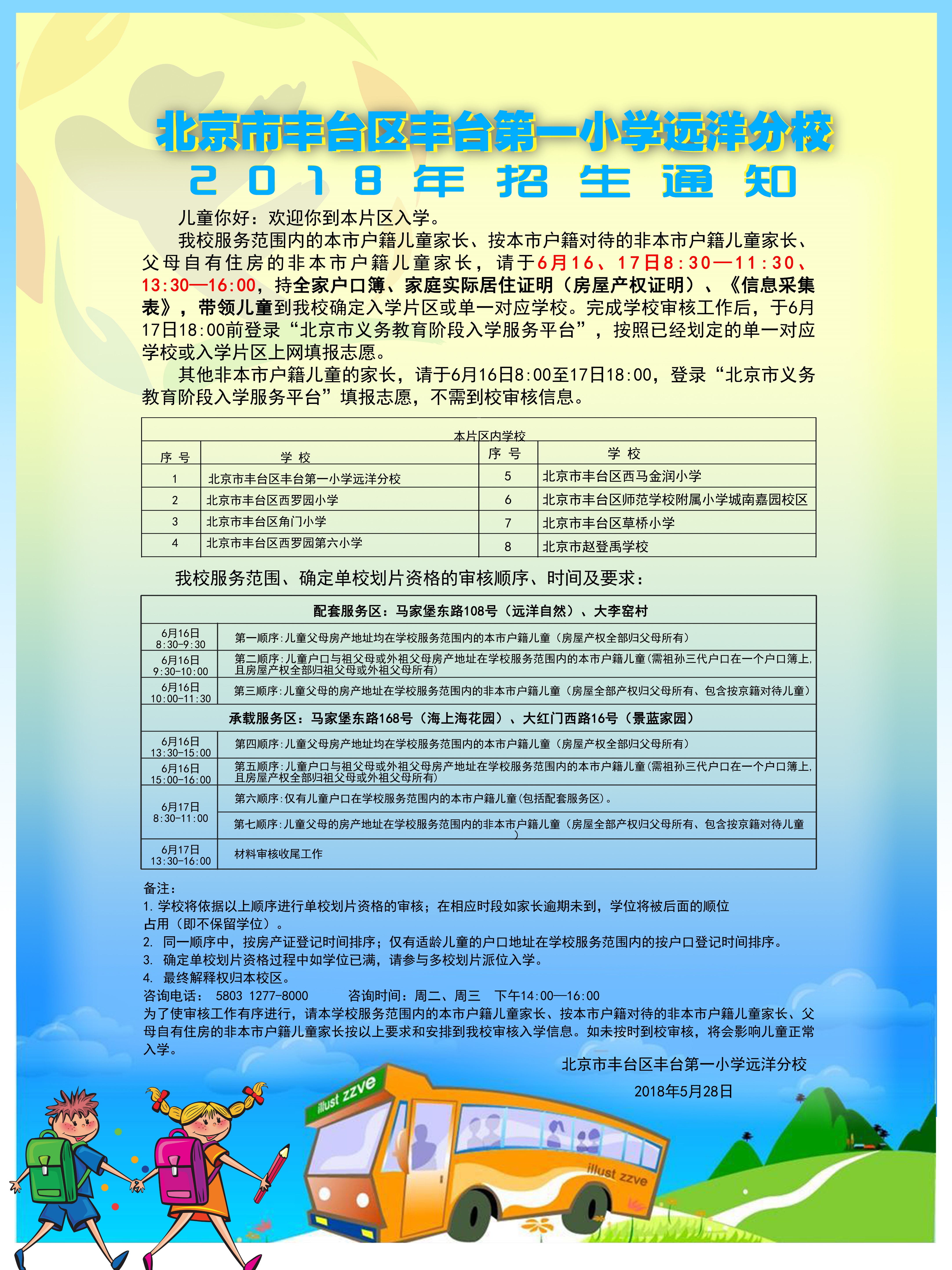 下载